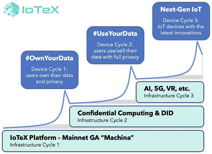 Hình ảnh cho bài đăng