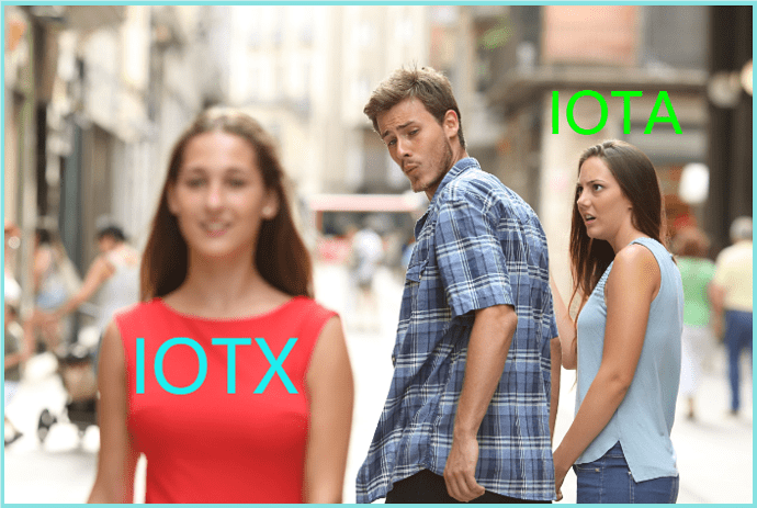 iotx vs iota