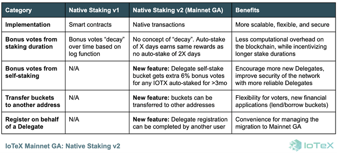 Hình ảnh cho bài đăng