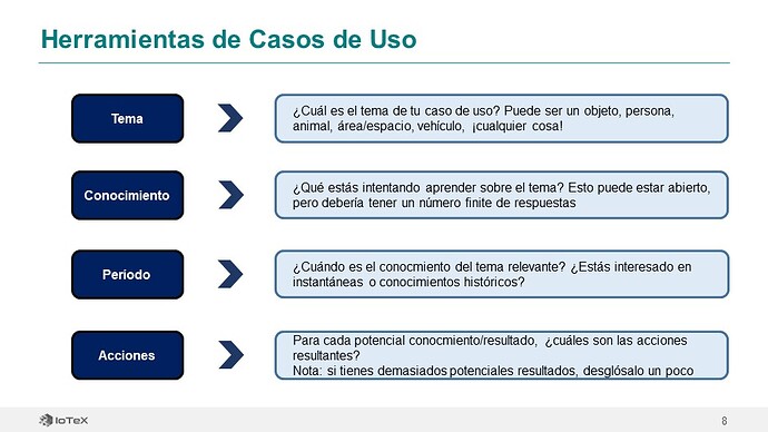 Diapositiva8