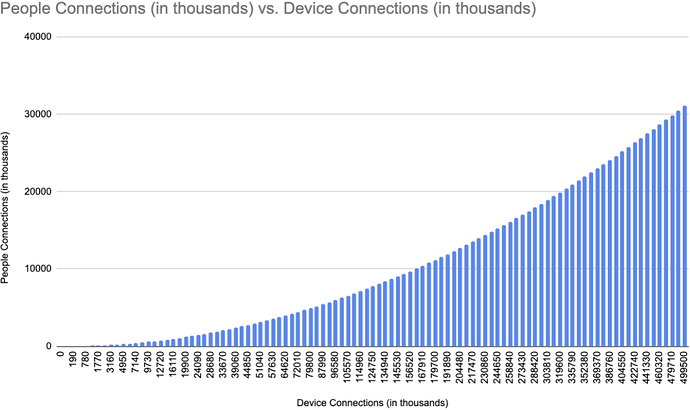 Hình ảnh cho bài đăng