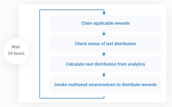 Hình ảnh cho bài đăng
