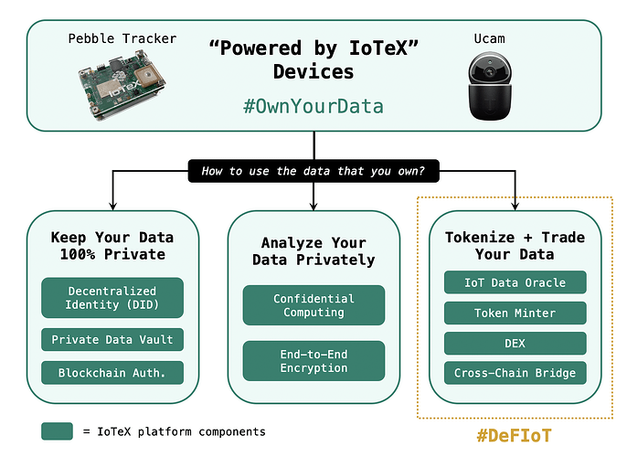 Hình ảnh cho bài đăng