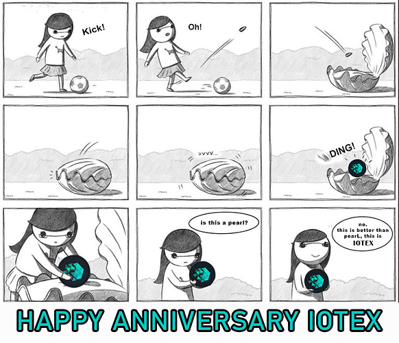 IOTEX