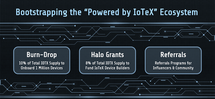 Hình ảnh cho bài đăng