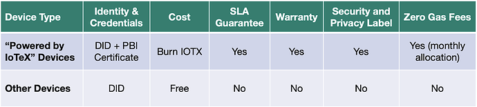 Hình ảnh cho bài đăng