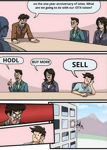 Iotx meme