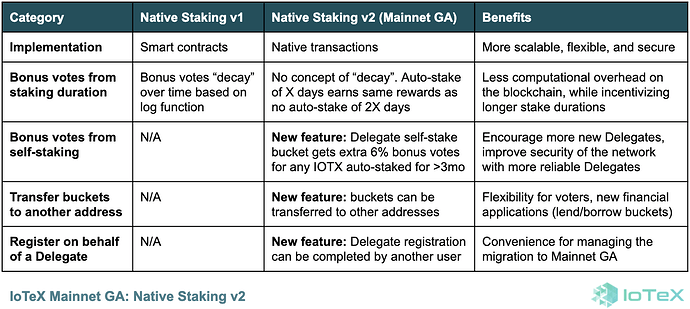 Hình ảnh cho bài đăng