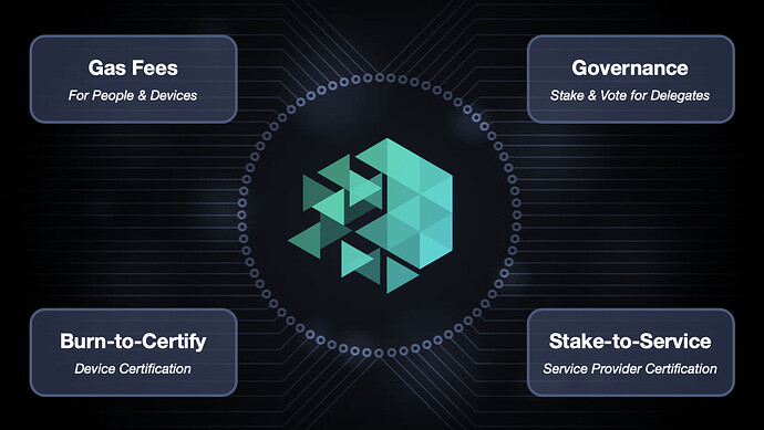 Hình ảnh cho bài đăng