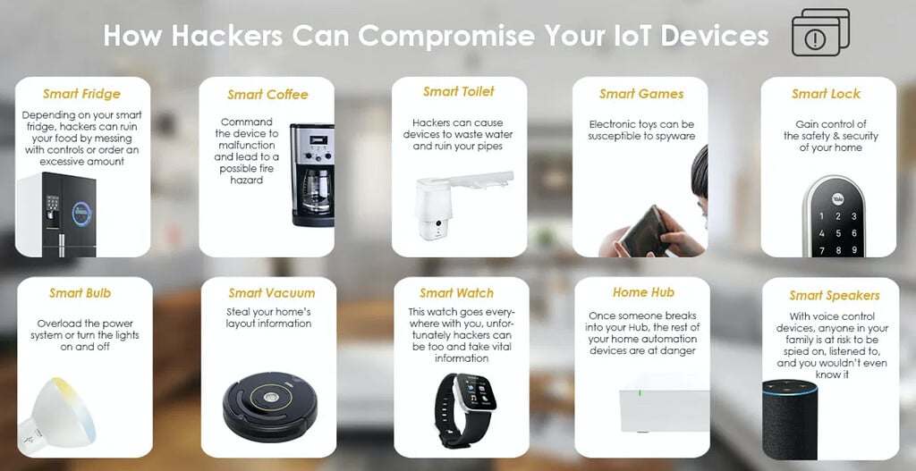 TOTW №7: How to keep your IoT devices safe from hackers - Community ...