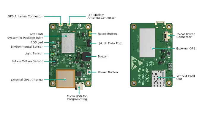 pebble-tracker-specifications.jpg