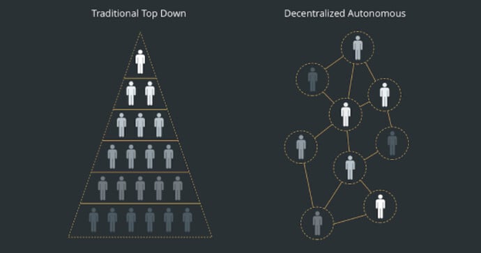 Hình ảnh cho bài đăng