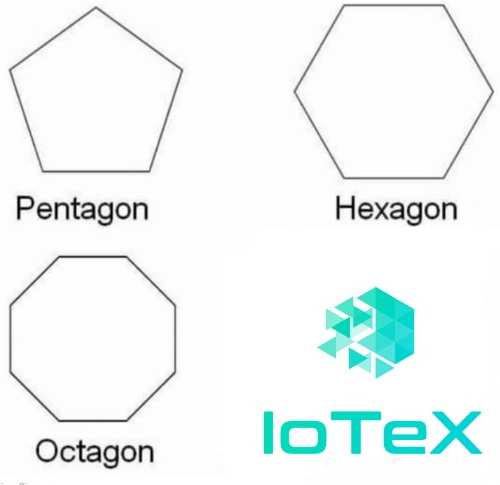 iotex 3